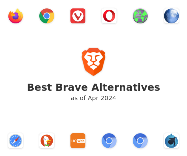Best Brave Alternatives