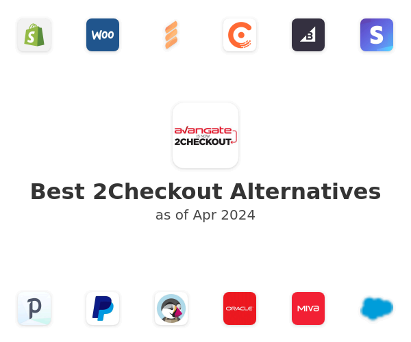 Best 2Checkout Alternatives