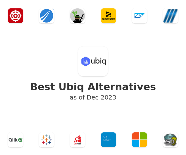 Best Ubiq Alternatives