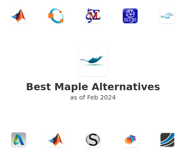 Best Maple Alternatives