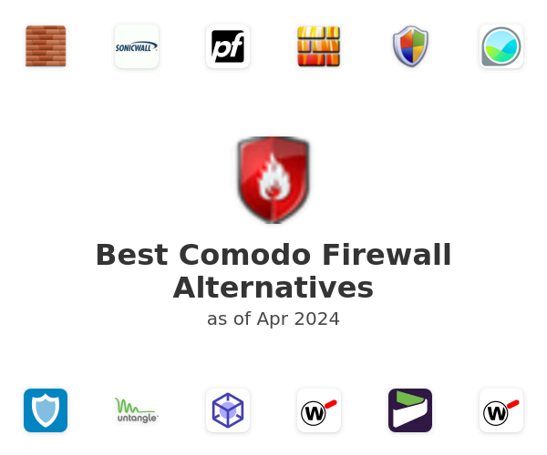 Best Comodo Firewall Alternatives