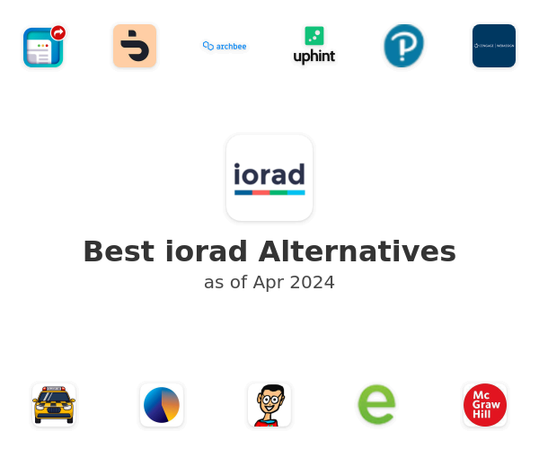 Best iorad Alternatives