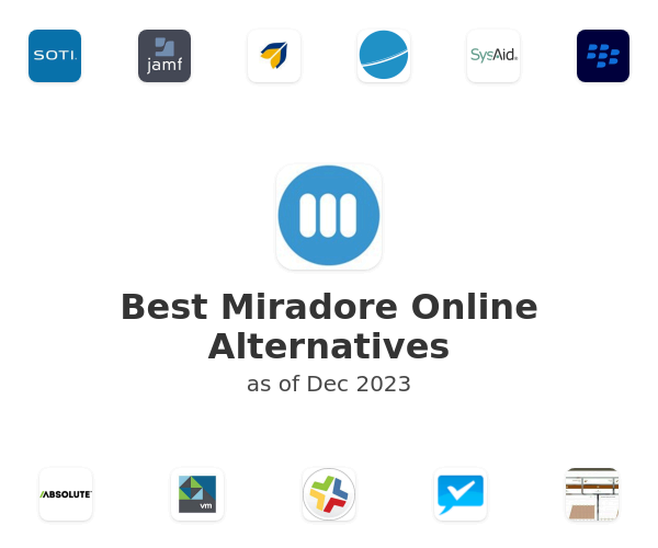 Best Miradore Online Alternatives