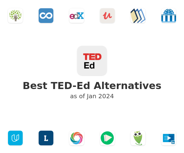 Best TED-Ed Alternatives