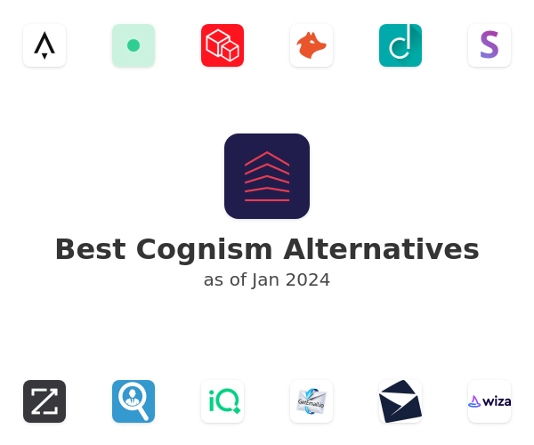 Best Cognism Alternatives