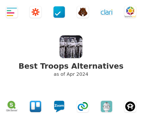 Best Troops Alternatives