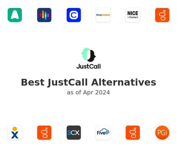 Best JustCall Alternatives