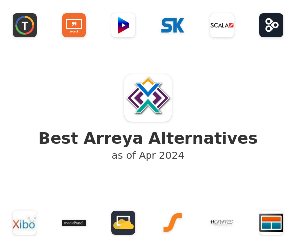 Best Arreya Alternatives
