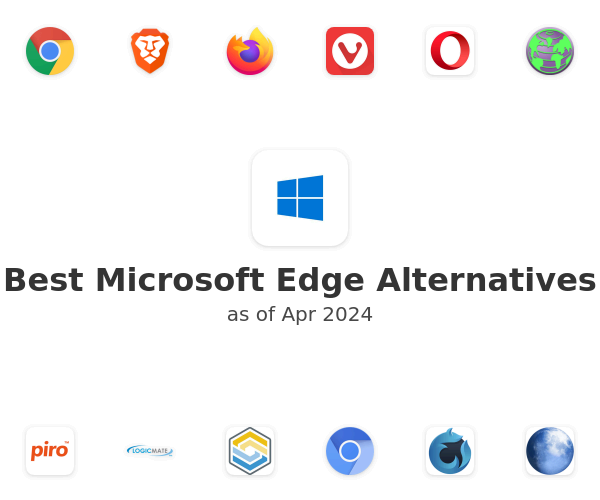 Best Microsoft Edge Alternatives