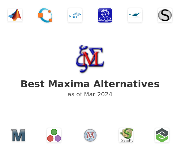 Best Maxima Alternatives