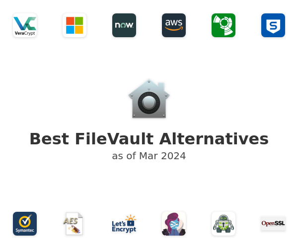 Best FileVault Alternatives