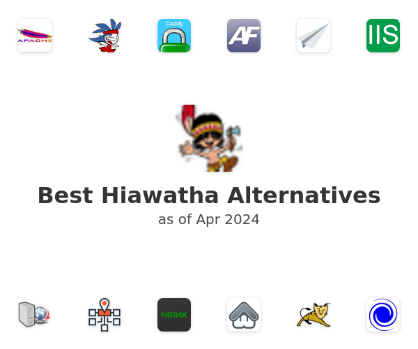 Best Hiawatha Alternatives