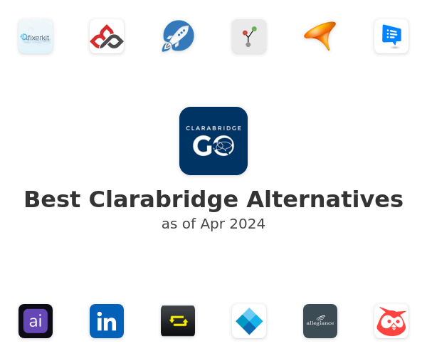 Best Clarabridge Alternatives