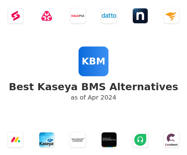 Best Kaseya BMS Alternatives