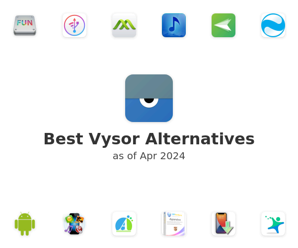 Best Vysor Alternatives