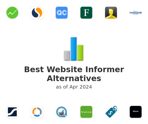 Best Website Informer Alternatives