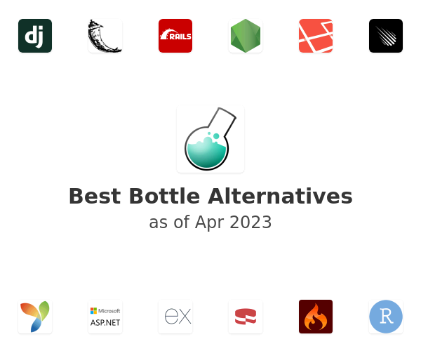 Best Bottle Alternatives
