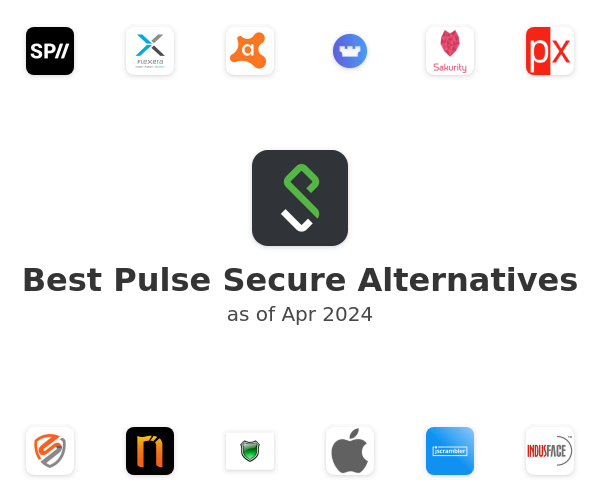 Best Pulse Secure Alternatives