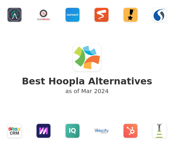 Best Hoopla Alternatives