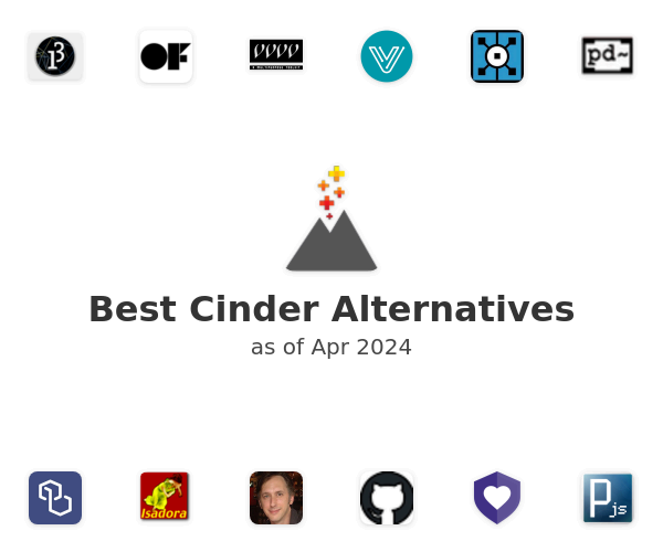 Best Cinder Alternatives