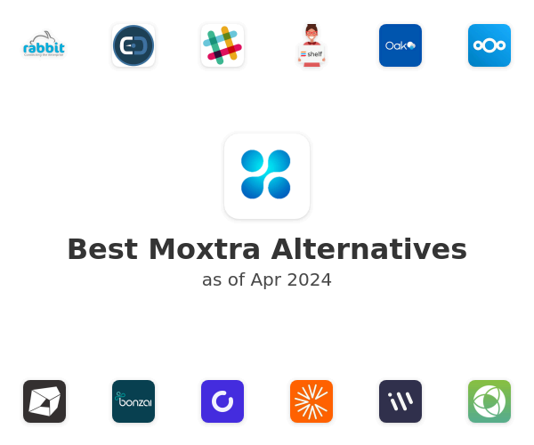 Best Moxtra Alternatives