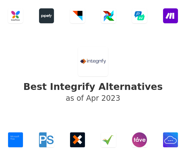 Best Integrify Alternatives
