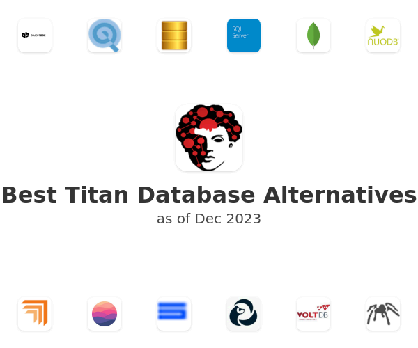 Best Titan Database Alternatives