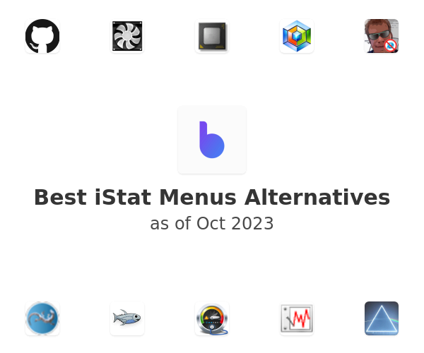 Istat menus 2020