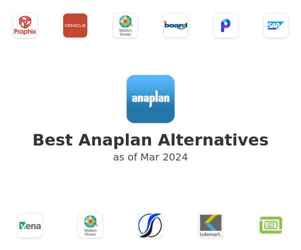 Best Anaplan Alternatives