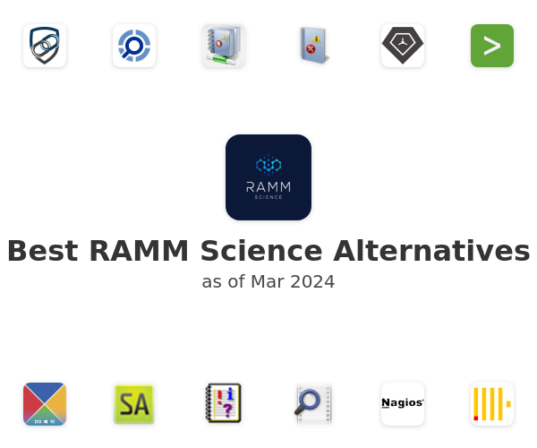 Best RAMM Science Alternatives