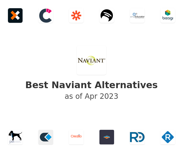 Best Naviant Alternatives