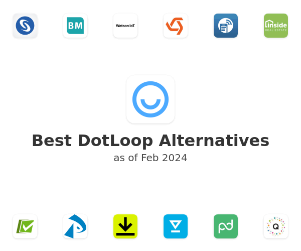 Best DotLoop Alternatives