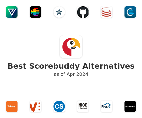 Best Scorebuddy Alternatives