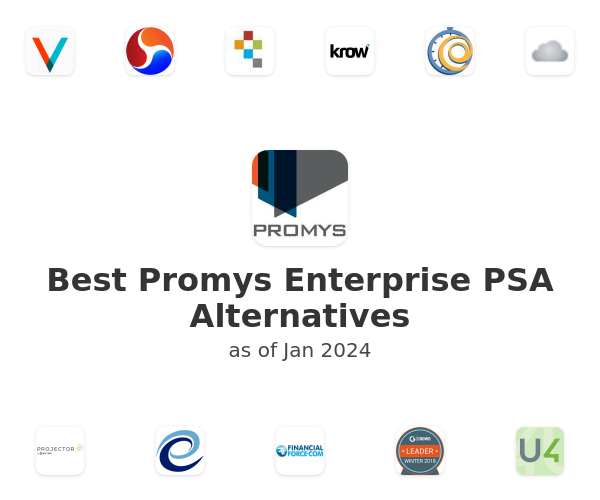 Best Promys Enterprise PSA Alternatives