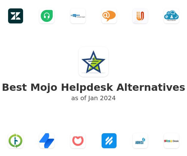 Best Mojo Helpdesk Alternatives