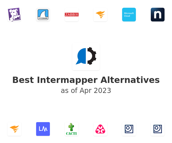 Best Intermapper Alternatives