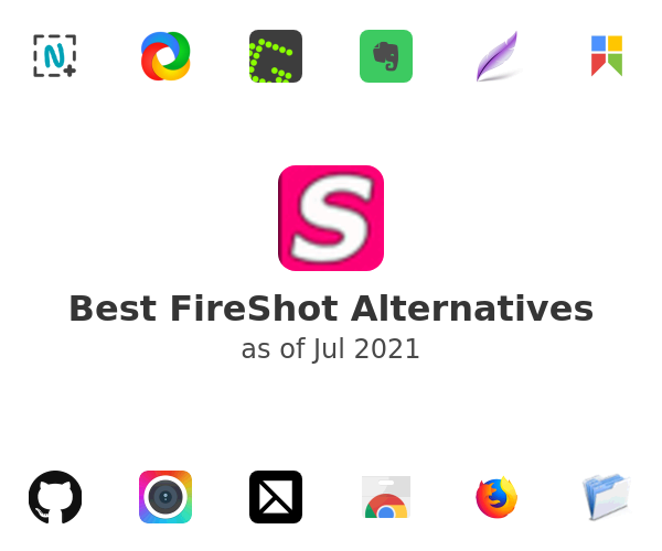 Best FireShot Alternatives