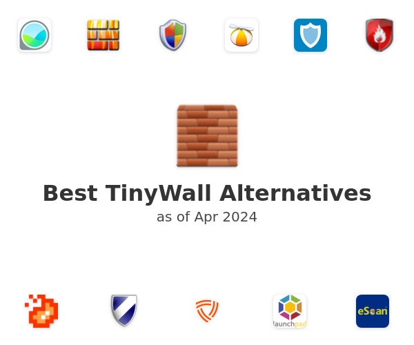 Best TinyWall Alternatives