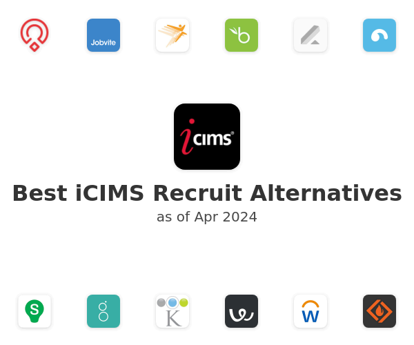 Best iCIMS Recruit Alternatives