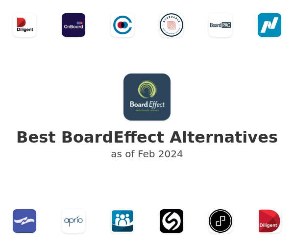 Best BoardEffect Alternatives