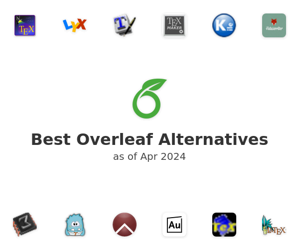 Best Overleaf Alternatives