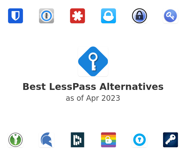 Best LessPass Alternatives