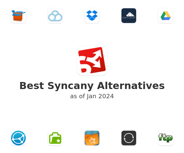 Best Syncany Alternatives