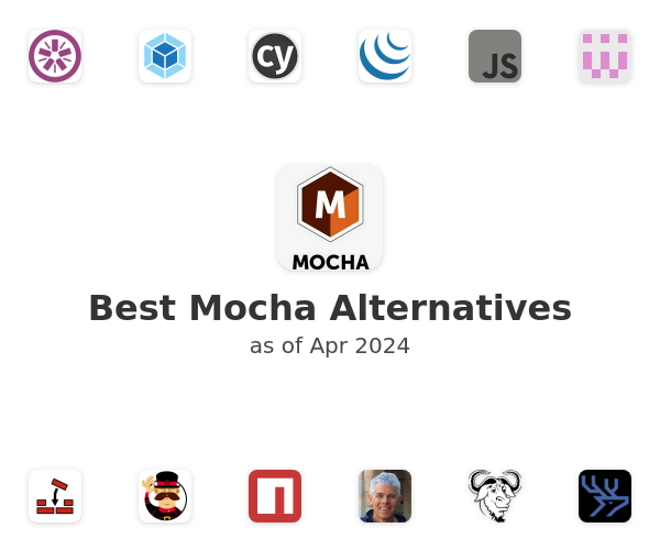 Best Mocha Alternatives