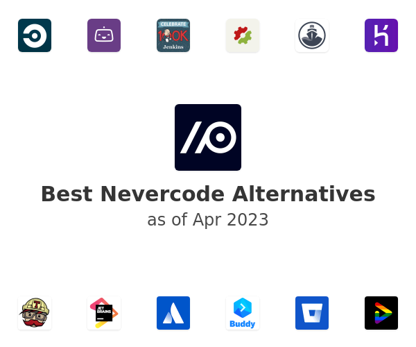 Best Nevercode Alternatives