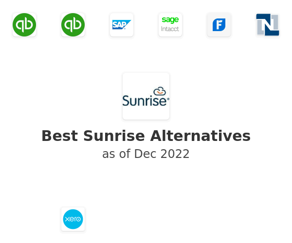 Best Sunrise Alternatives