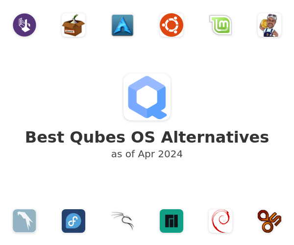 Best Qubes OS Alternatives