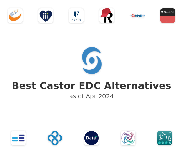 Best Castor EDC Alternatives