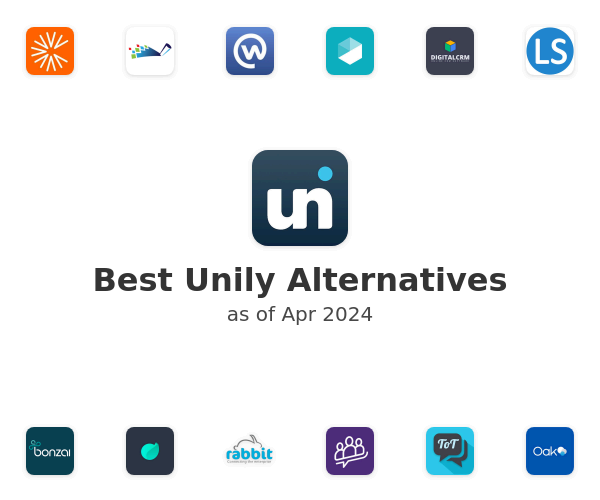 Best Unily Alternatives