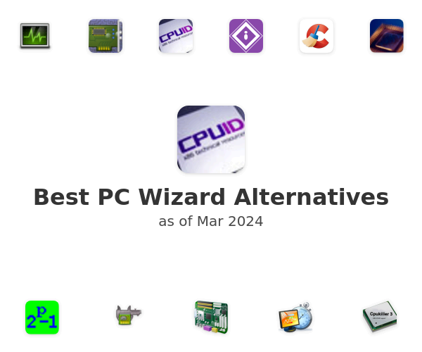 Best PC Wizard Alternatives
